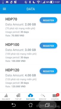 ベトナムSIM・Mobifone HDPプラン