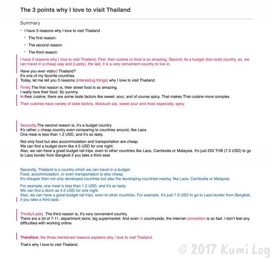 サウスピークスピーキングレッスン・Why I love to visit Thailand