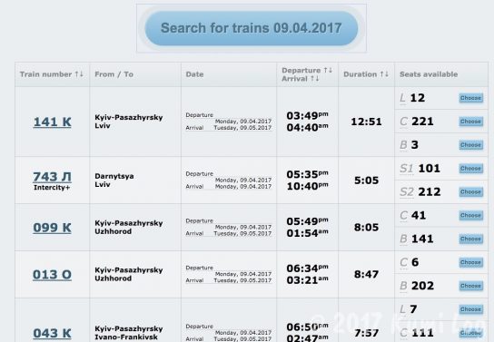ウクライナ国鉄オンライン予約 検索結果の例