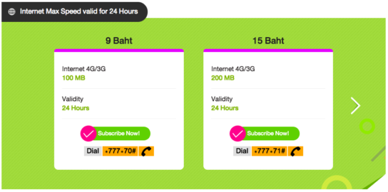 AIS 1 day plan