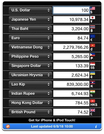 各国の通貨が日本円で今いくらか？為替計算のための確認ツールを紹介します（Mac・iPhone・Android）