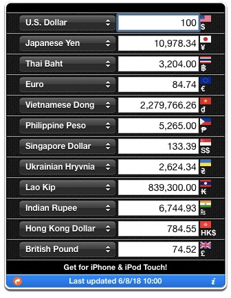 各国の通貨が日本円で今いくらか 為替計算のための確認ツールを紹介します Mac Iphone Android Kumi Log